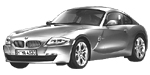 BMW E86 P06A3 Fault Code